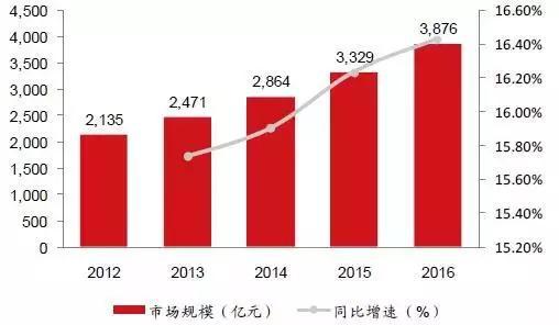 中國智慧工廠現狀深度解讀 數字化轉型下的制造新篇章