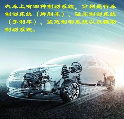 汽車制動系統(tǒng) 從基礎(chǔ)到輔助的四種核心類型及其它技術(shù)解析